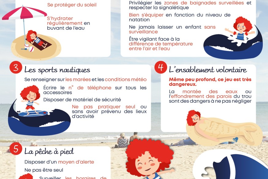 Malaises, noyades, blessures : ayez les reflexes